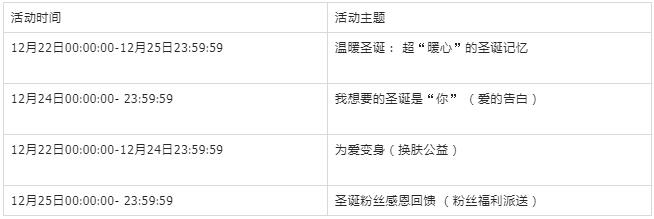 2023年淘寶直播圣誕節(jié)招商要求是什么